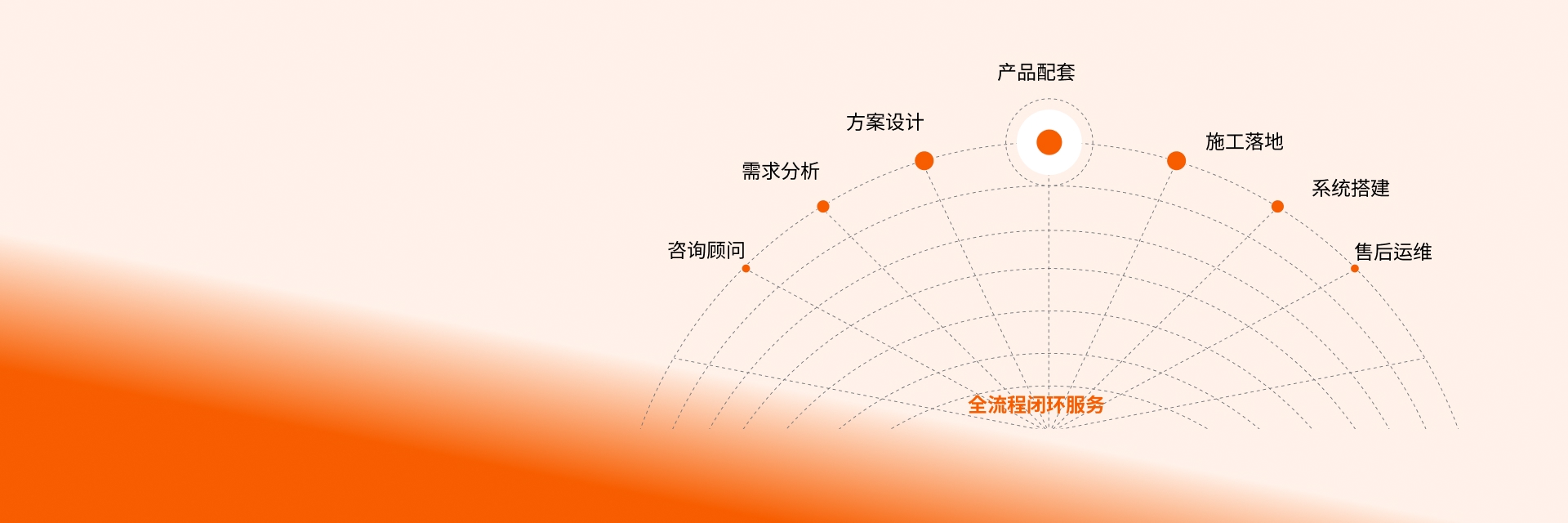 深圳市逸云天电子有限公司