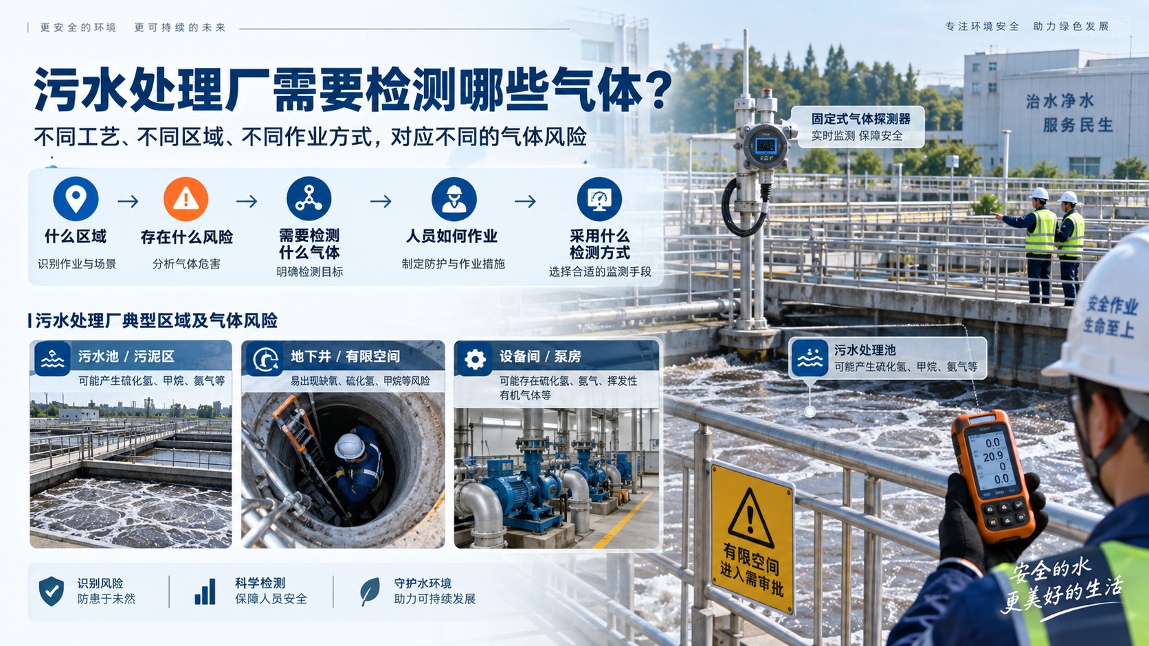 1789029905778761.jpg 流程.jpg