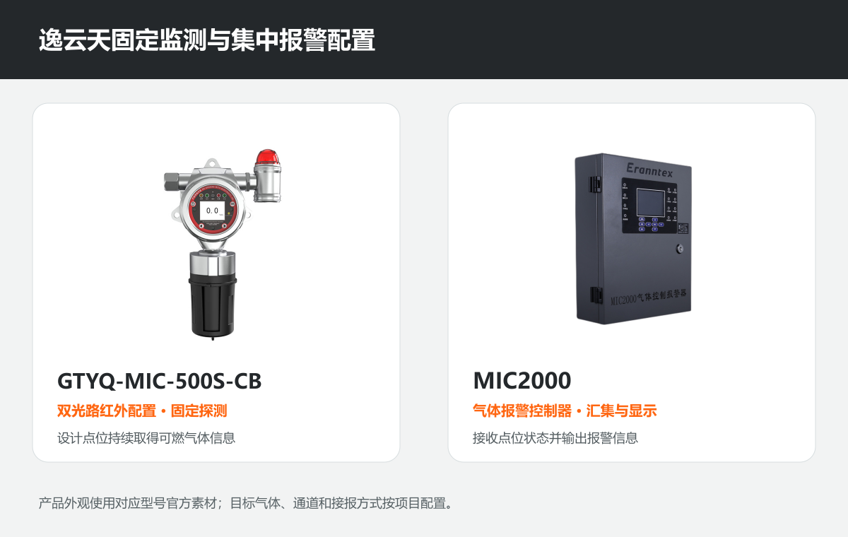 1791447420250133.png 逸云天探测器与控制器任务图.png